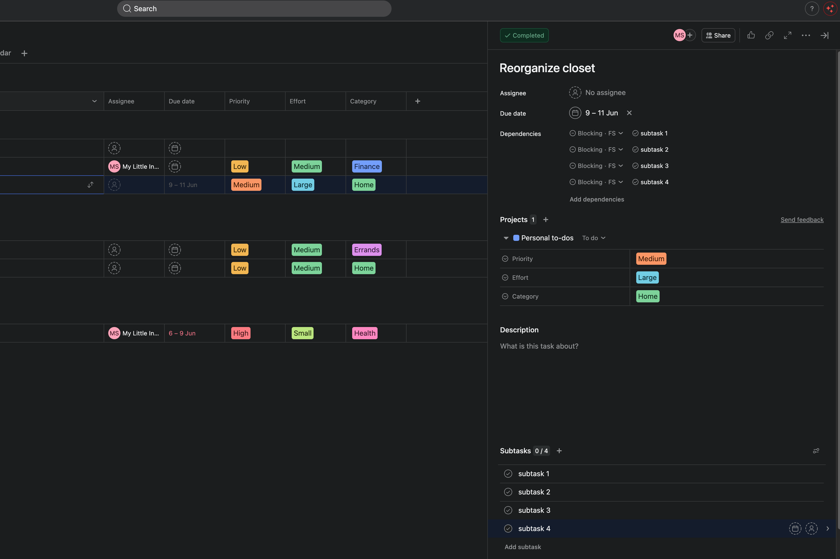 The parent task marked Completed, and its subtasks now unblocked, the waiting markers cleared and each subtask ready to start.
