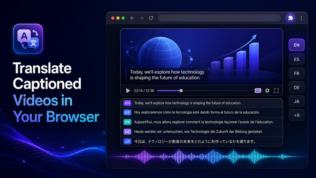 vimeo video translator